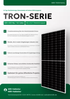 Grüne, moderne Solarwerbung