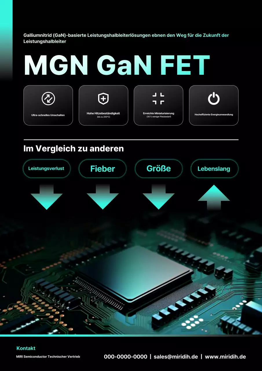 Produktwerbung für Mint Modern Power Semiconductor