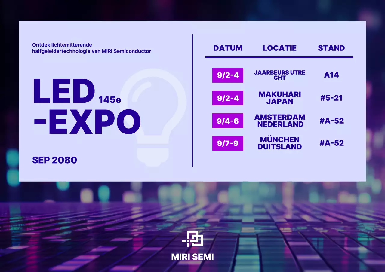 Bora Modern Tentoonstellingsgids