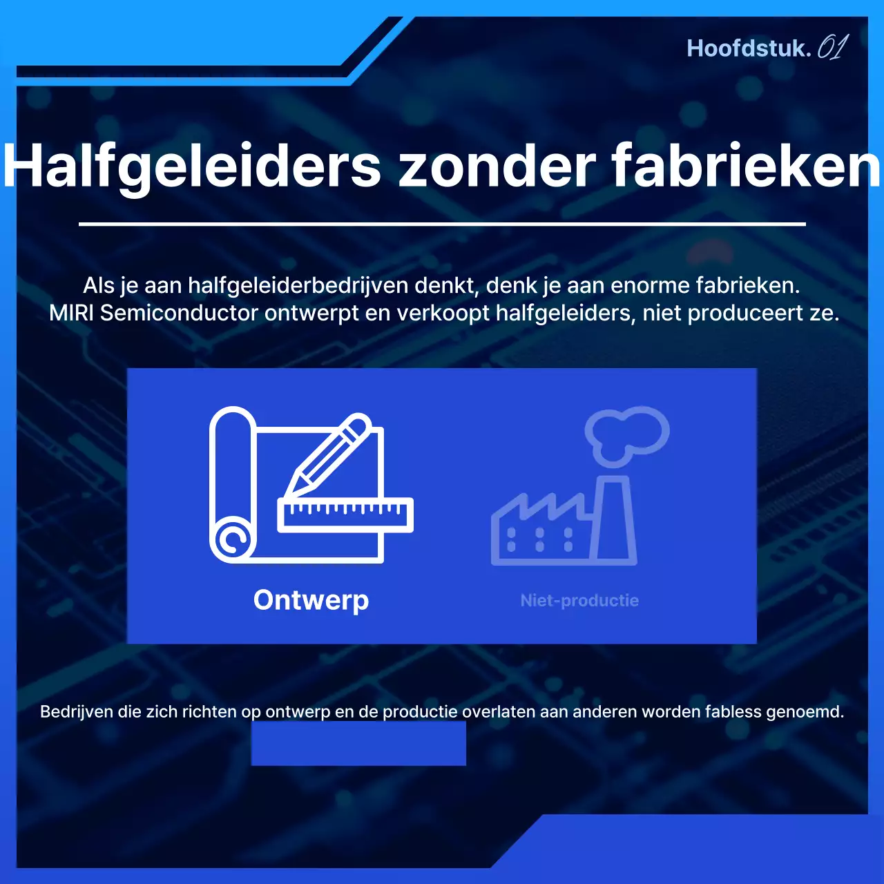 Blauwe moderne halfgeleider-onderwijsmaterialen