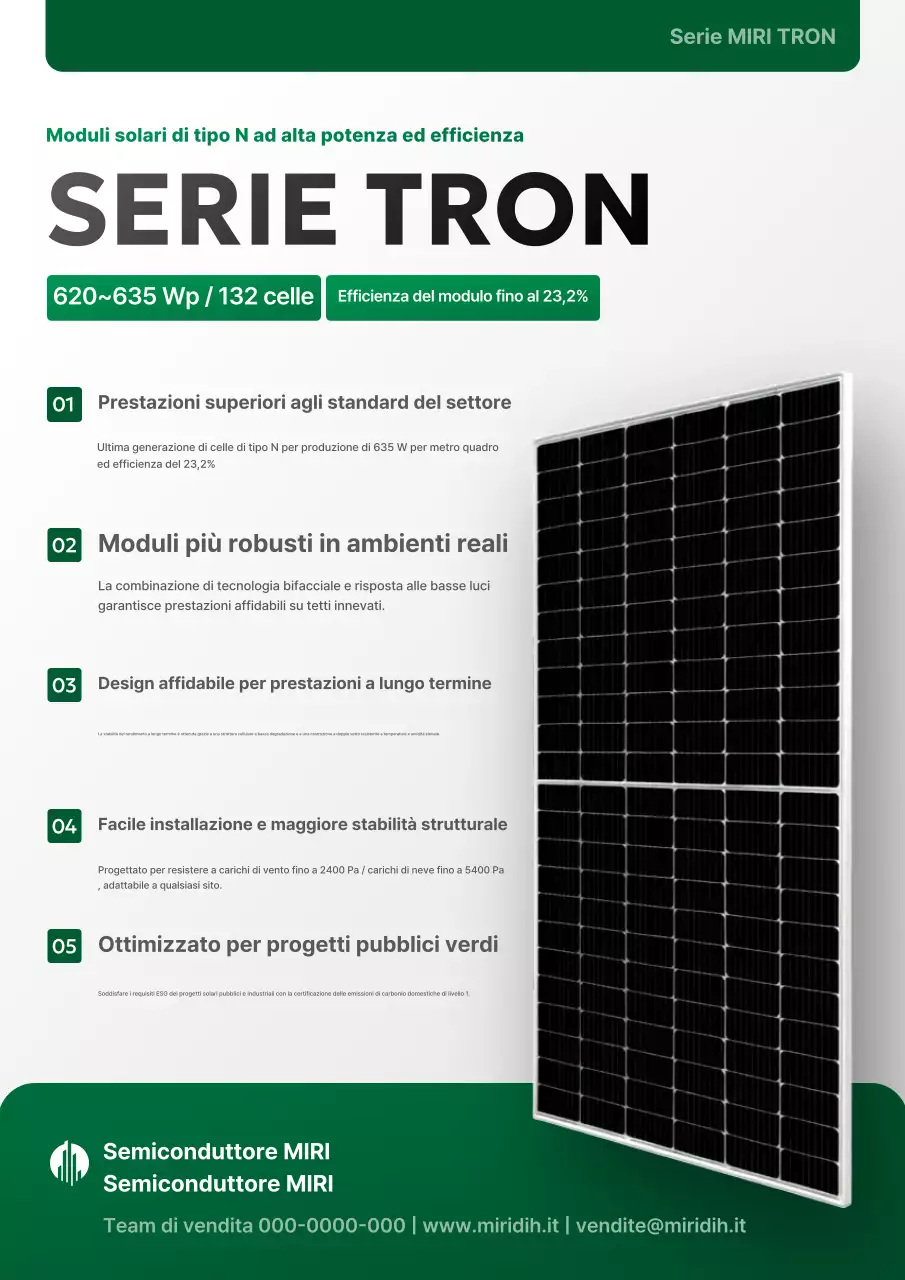 Pubblicità solare moderna ed ecologica
