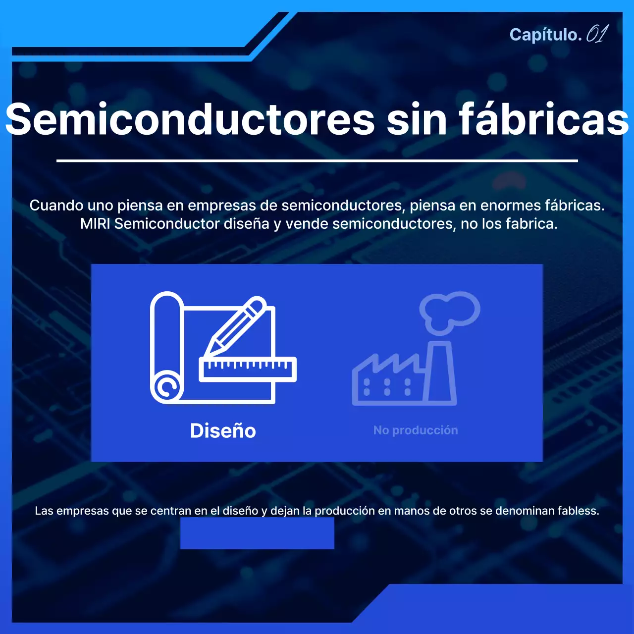 Materiales educativos sobre semiconductores modernos azules