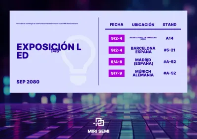 Guía de exposiciones de Bora Modern