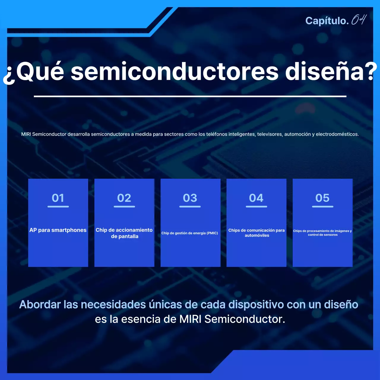 Materiales educativos sobre semiconductores modernos azules