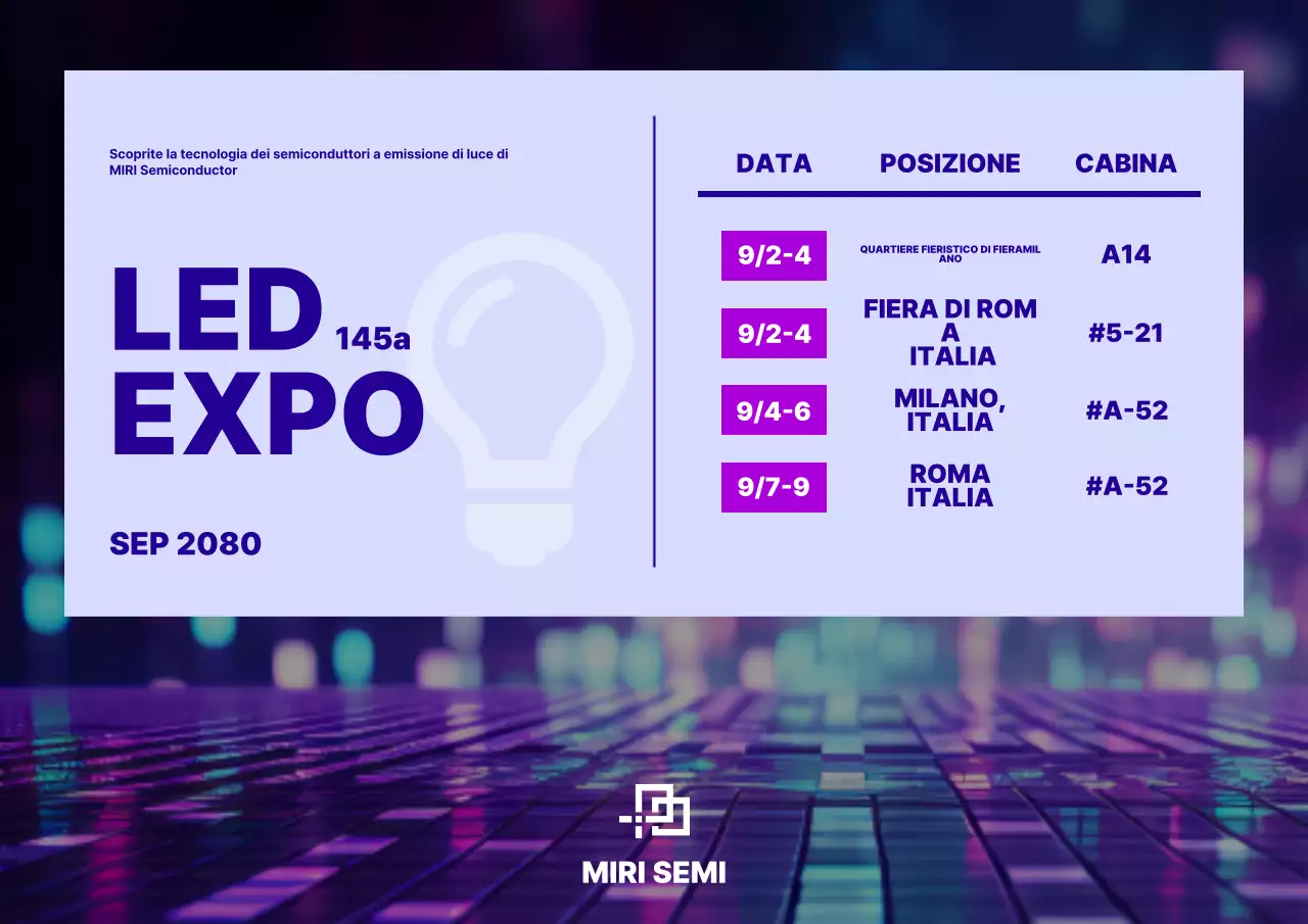 Guida alla mostra Bora Modern