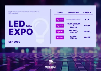 Guida alla mostra Bora Modern