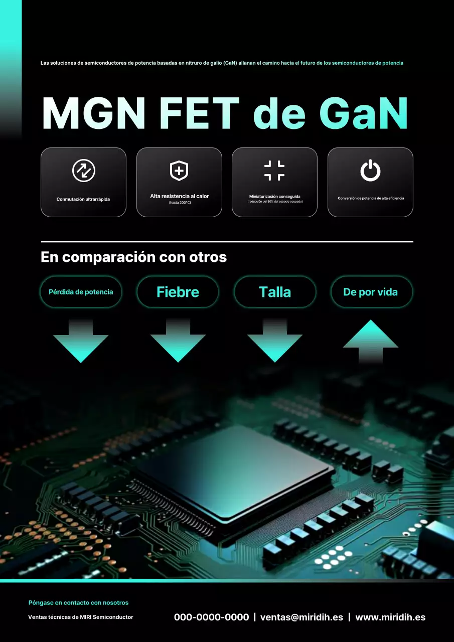 Promoción de productos semiconductores de potencia modernos Mint