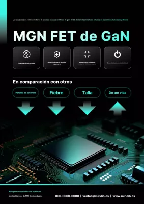 Promoción de productos semiconductores de potencia modernos Mint