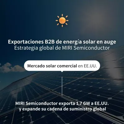 Promoción Solar Moderna Azul