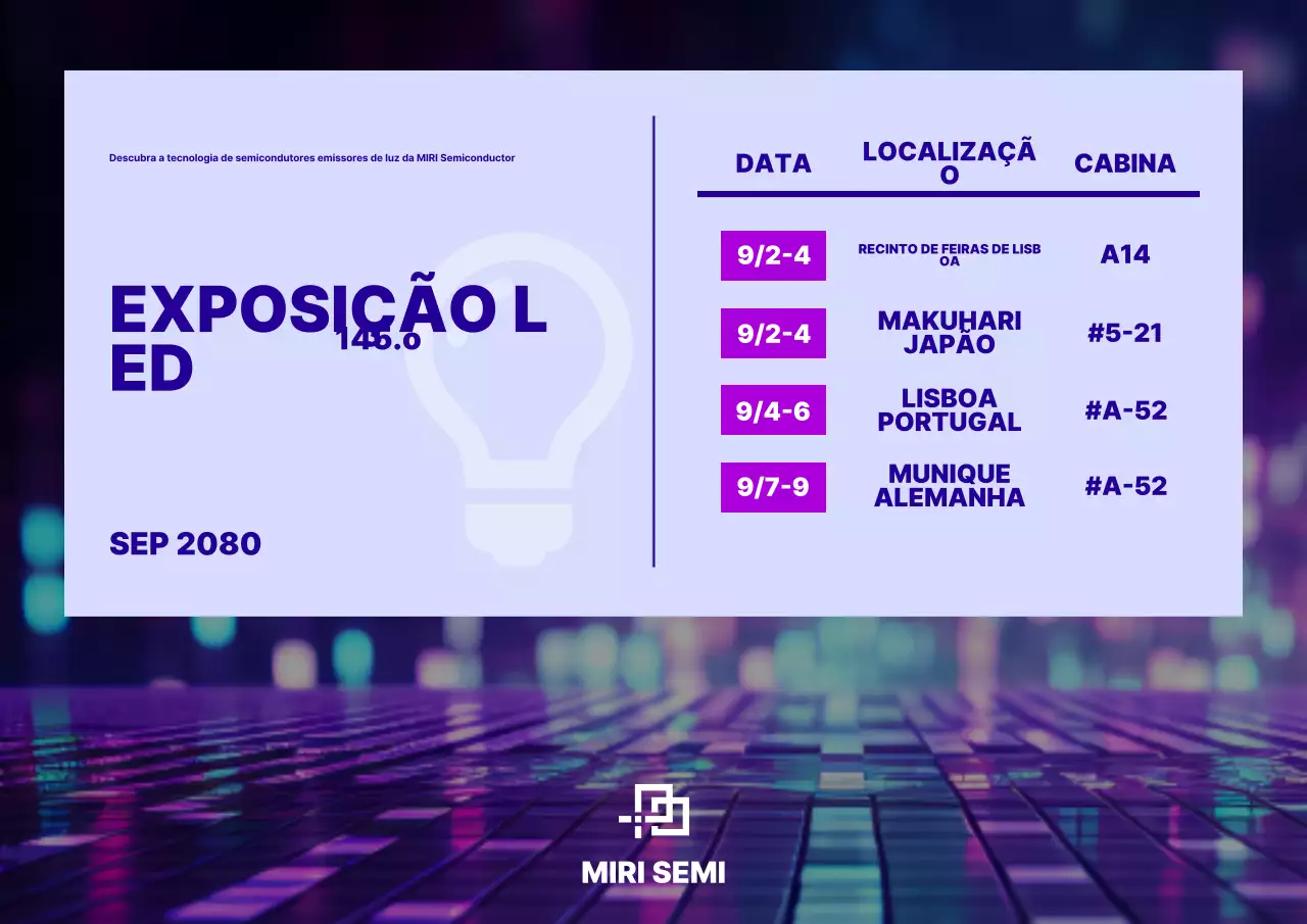 Guia de Exposições Bora Modern