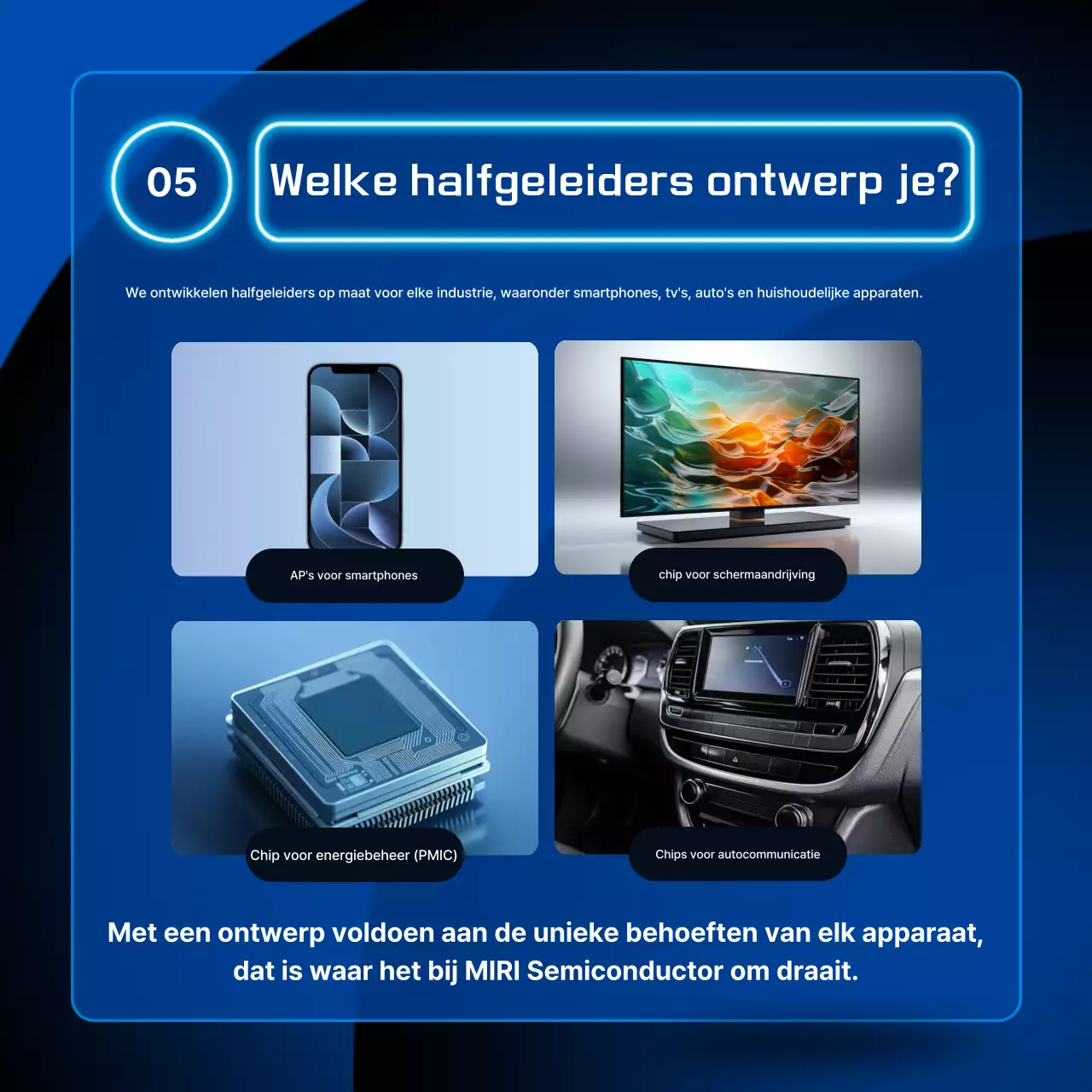 Blauwe moderne halfgeleiderinformatieoverdracht