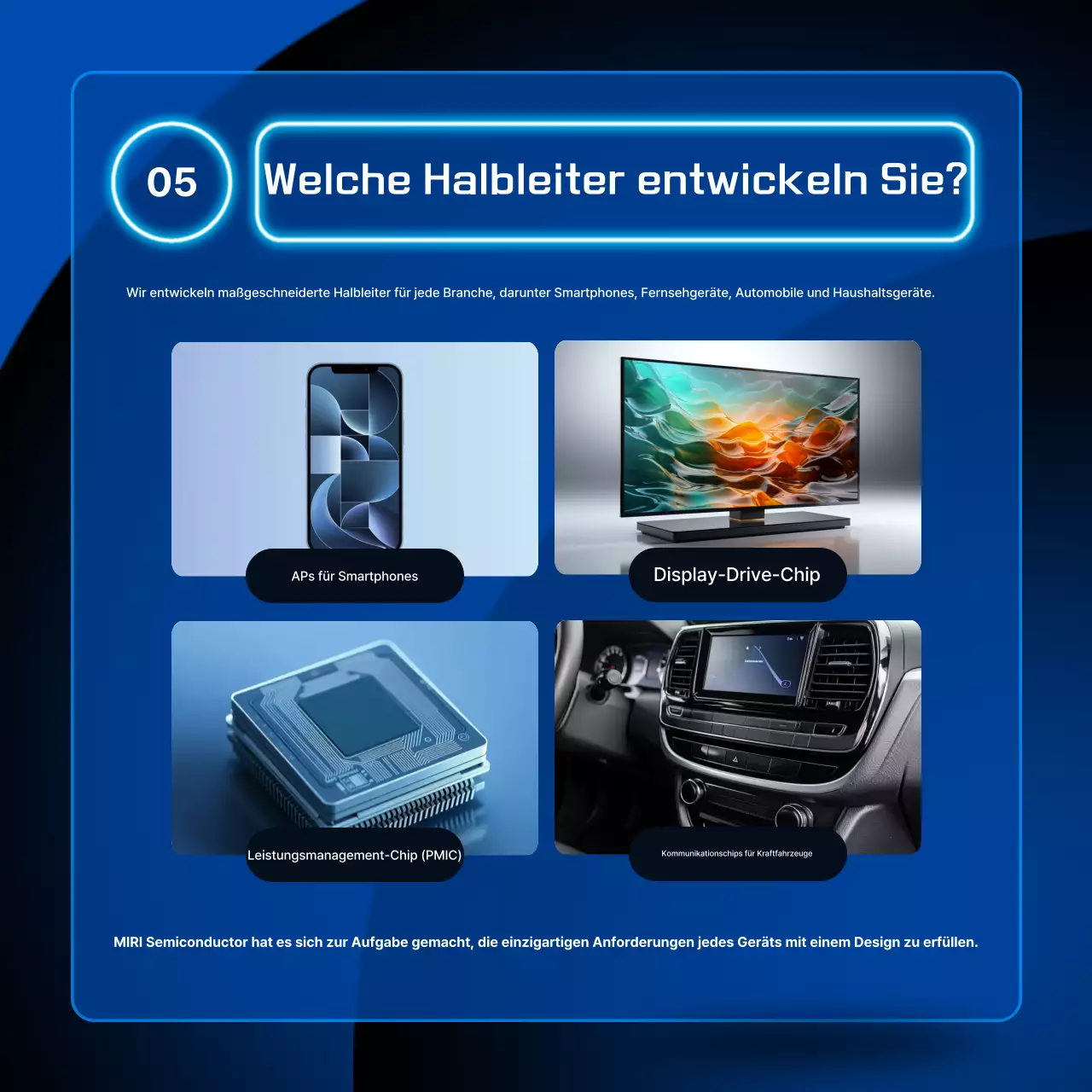 Blaue moderne Halbleiter-Informationsübertragung