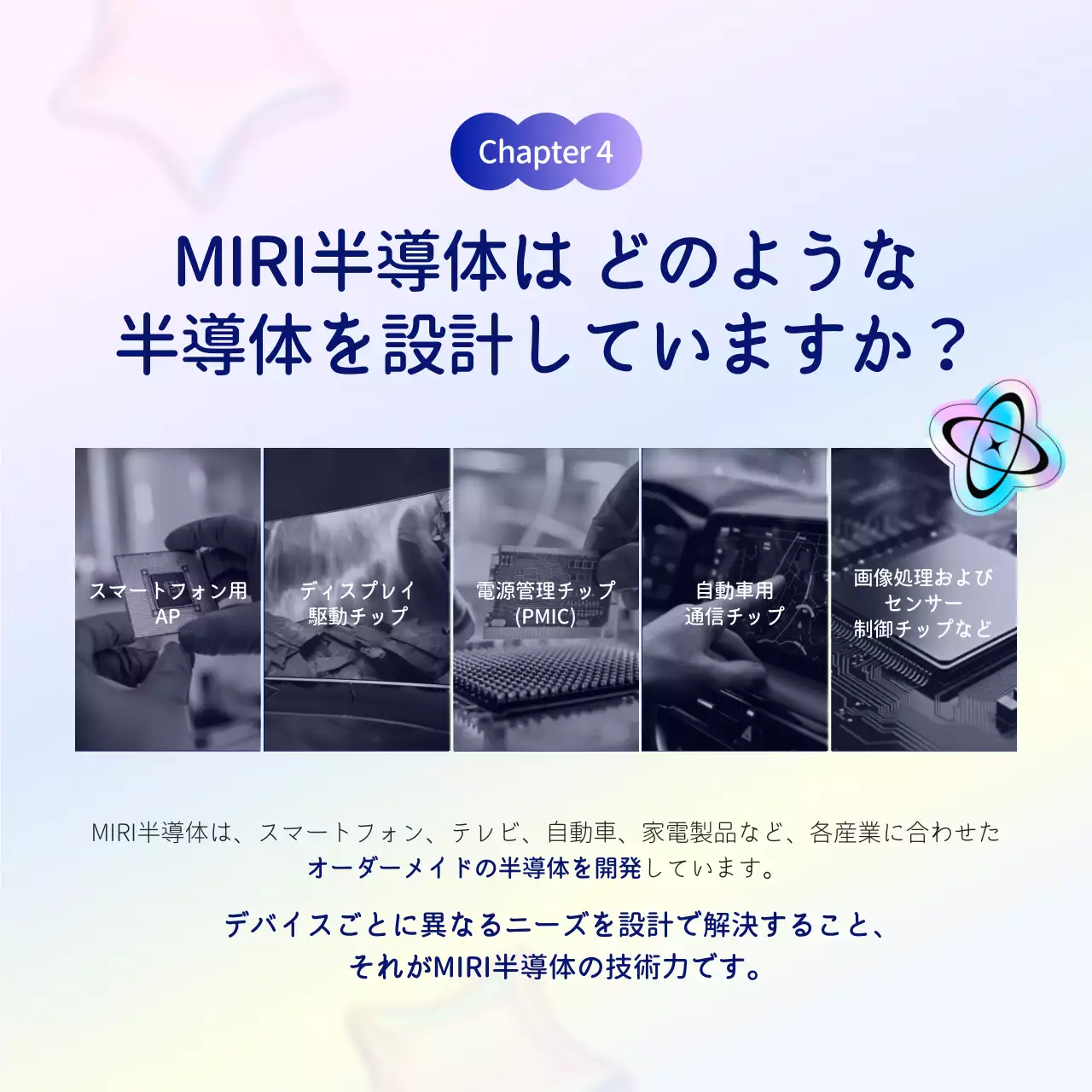 青 シンプル 半導体 ポスター