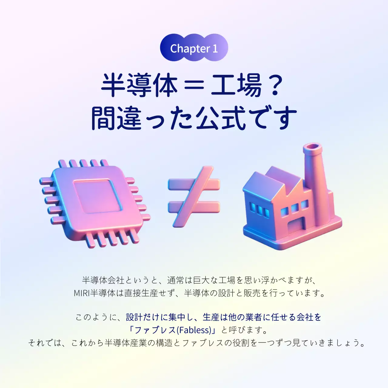 青 シンプル 半導体 ポスター