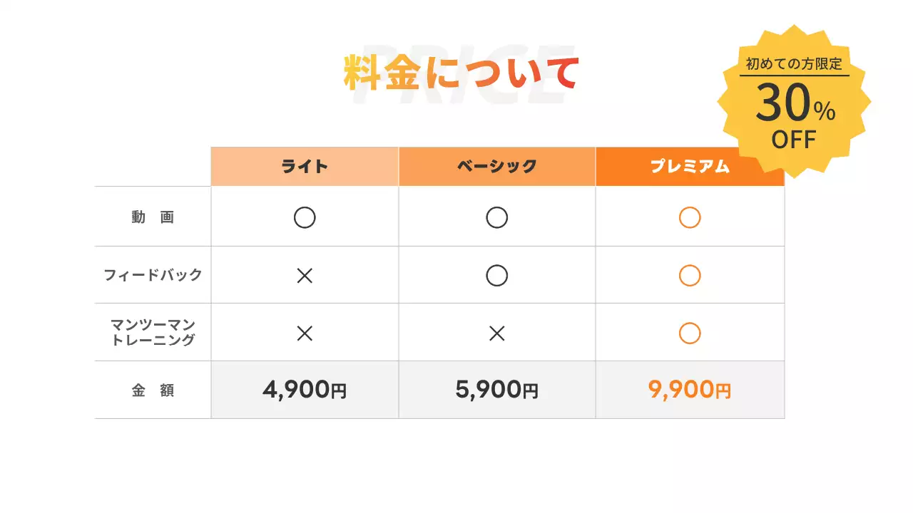 青 シンプル フィットネス ポスター