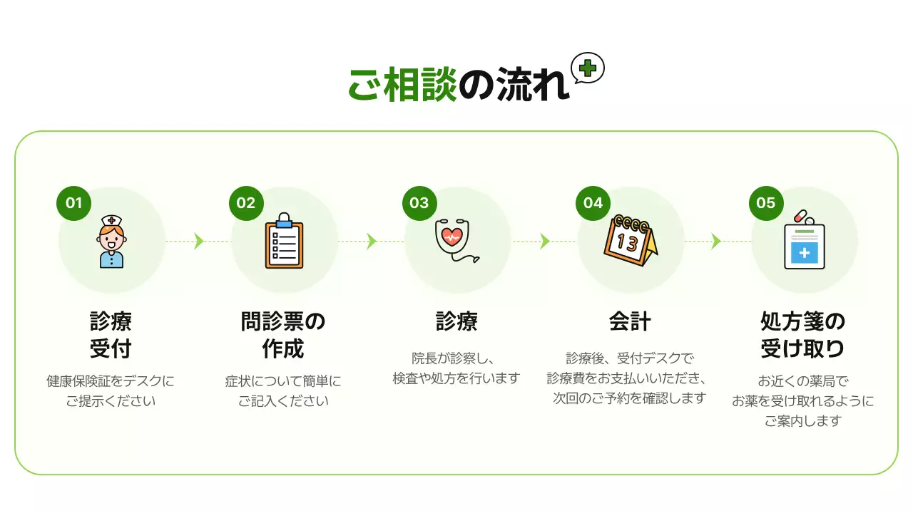 緑 シンプル 医療 お知らせ