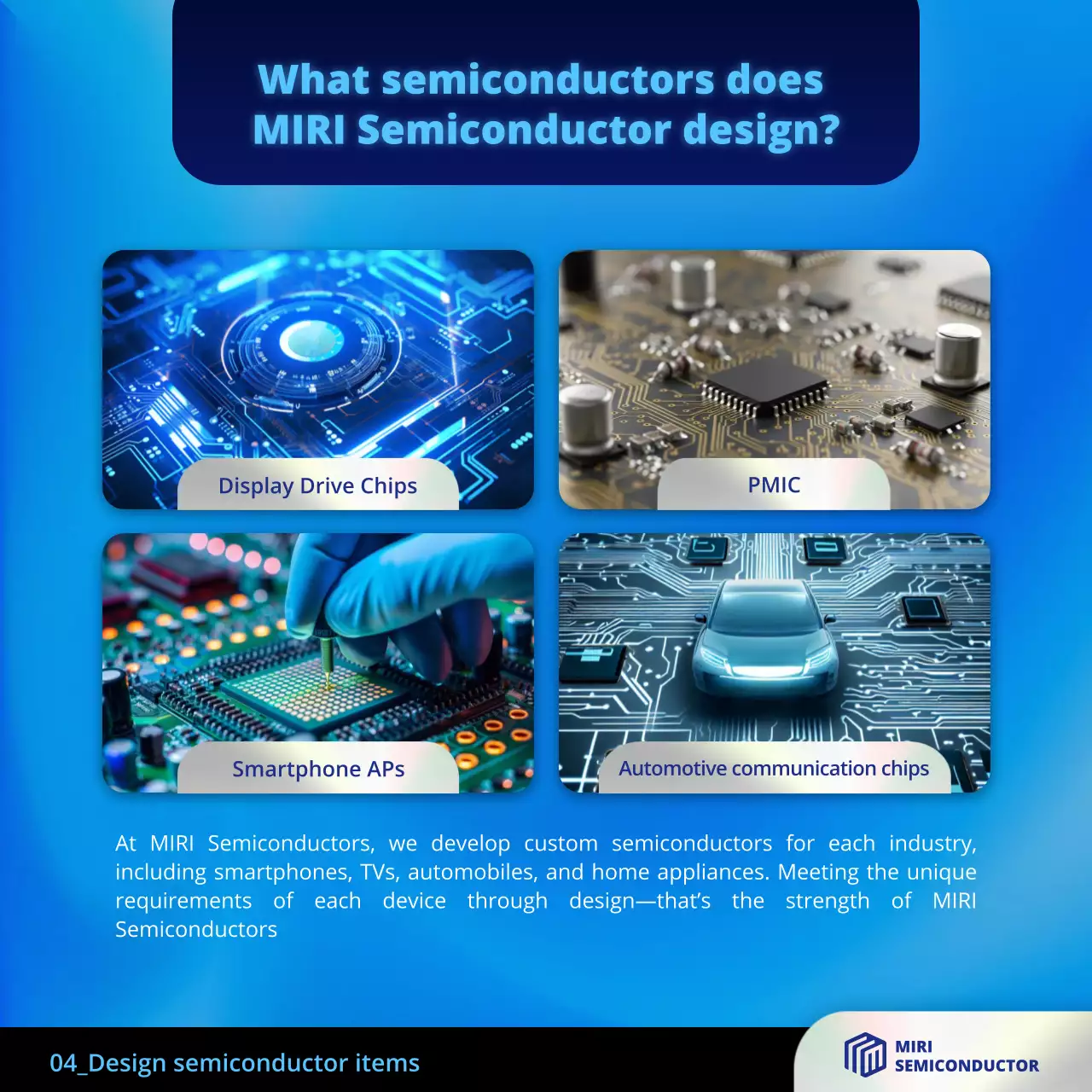 hướng dẫn bán dẫn hiện đại màu xanh