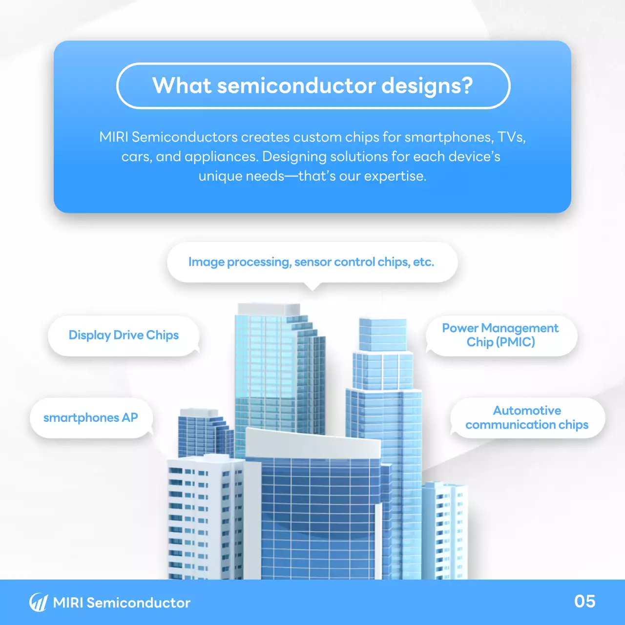 hướng dẫn bán dẫn hiện đại màu xanh