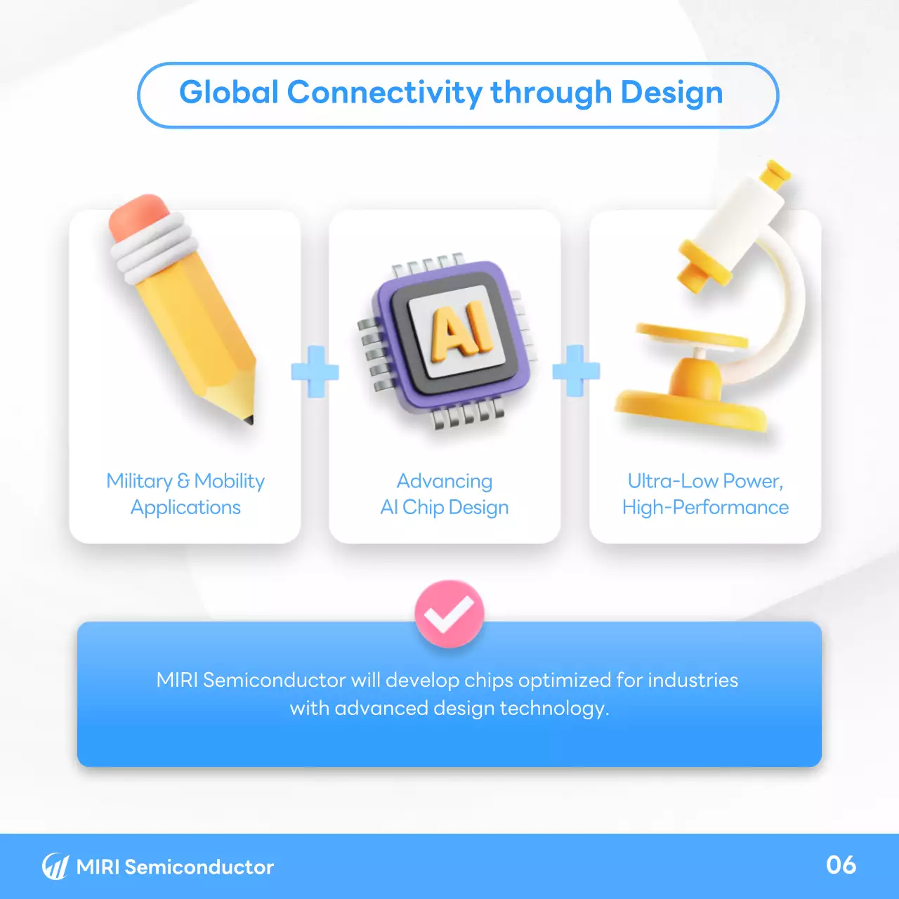 hướng dẫn bán dẫn hiện đại màu xanh