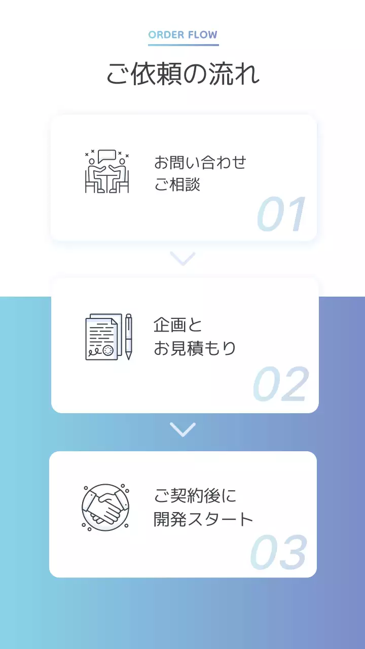 白 シンプル テクノロジー ポスター