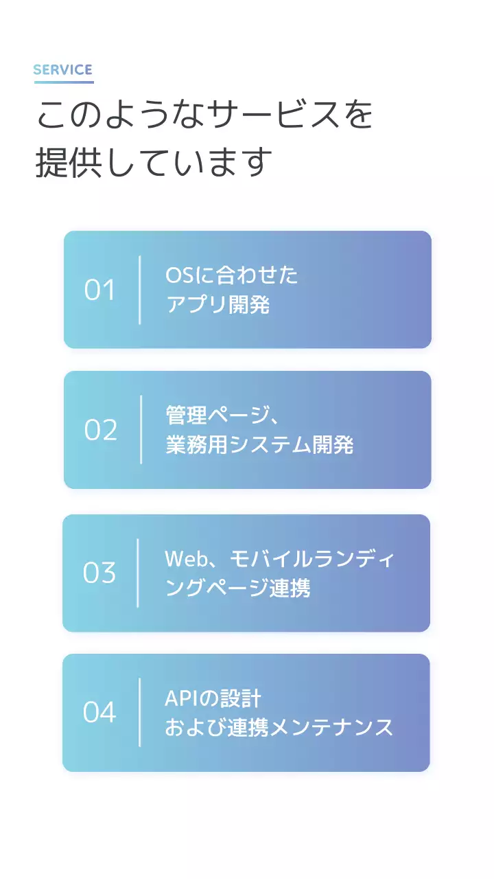 白 シンプル テクノロジー ポスター