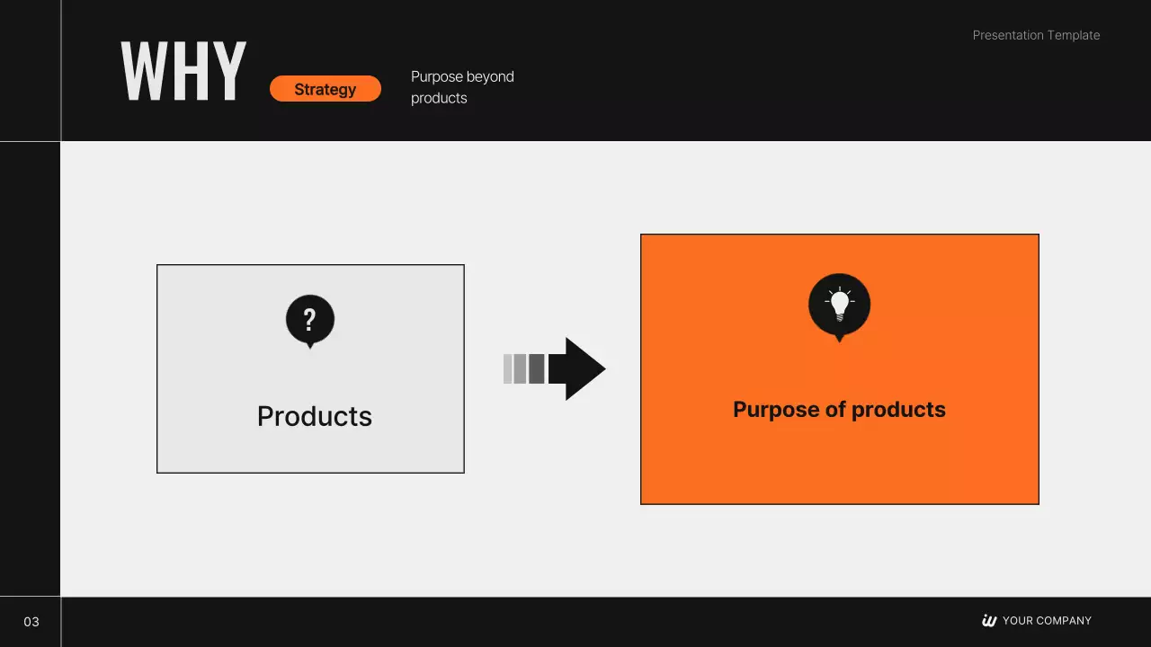 Plano estratégico de marca moderno da Black