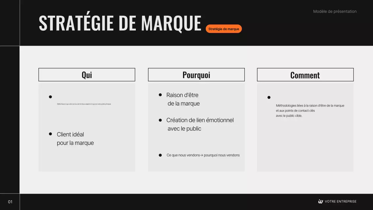 Plan de stratégie de marque moderne de Black