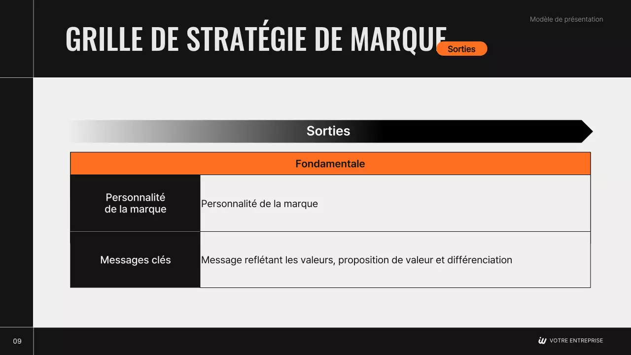 Plan de stratégie de marque moderne de Black