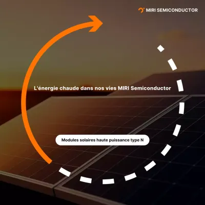 Publicité Orange Modern Energy