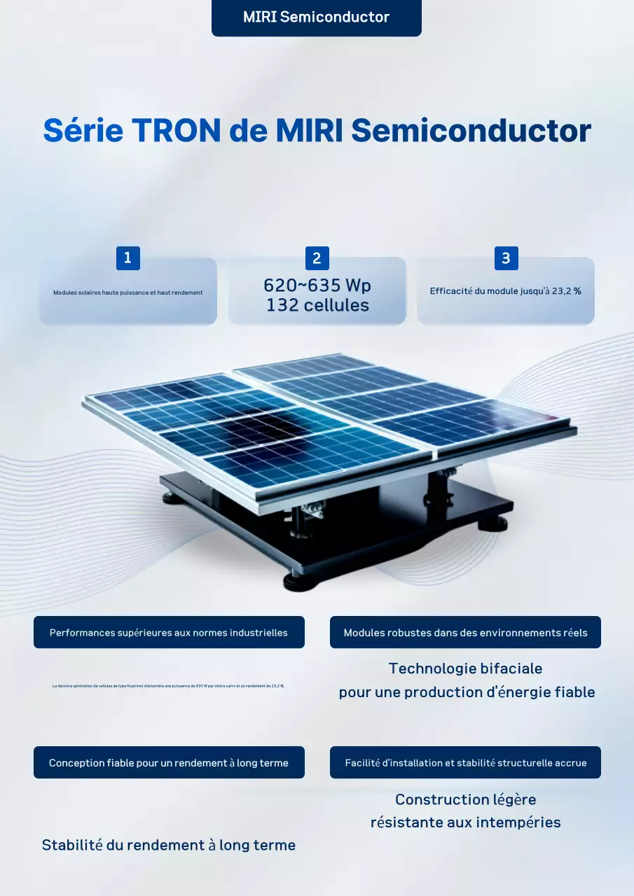 Promotion des produits Blue Modern Semiconductor