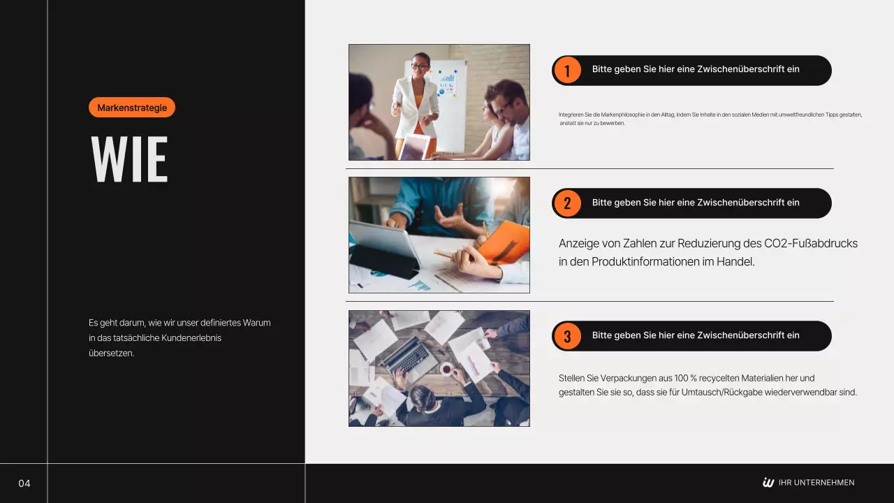 Blacks moderner Markenstrategieplan