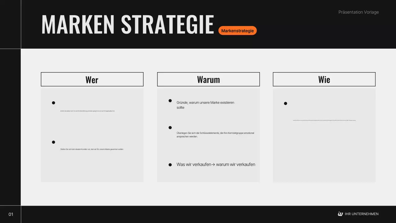 Blacks moderner Markenstrategieplan