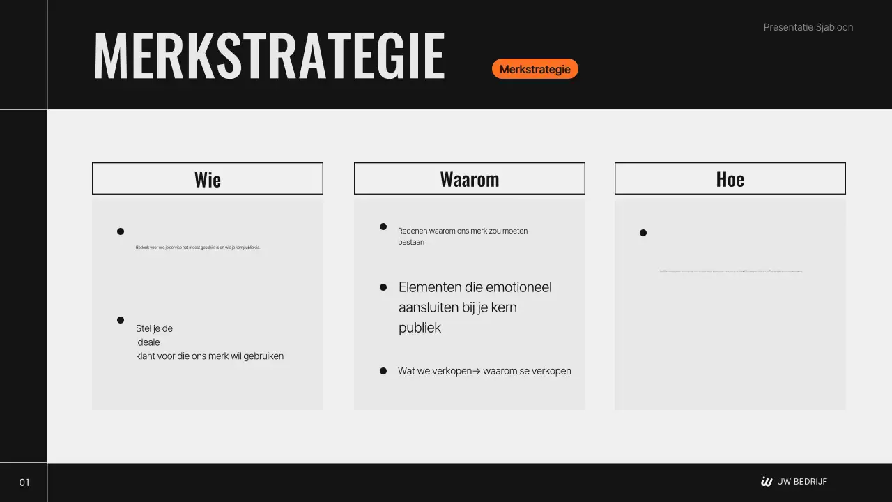 Het moderne merkstrategieplan van Black