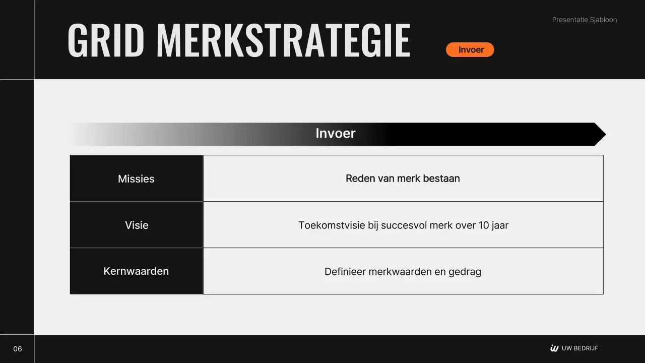 Het moderne merkstrategieplan van Black