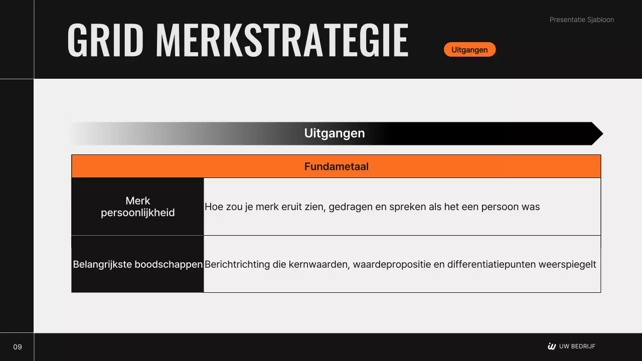 Het moderne merkstrategieplan van Black