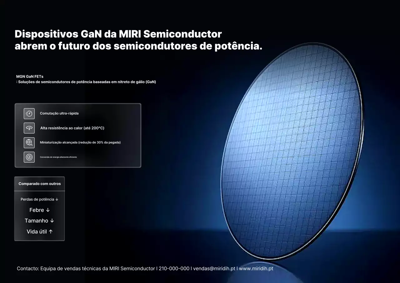 Anúncio de semicondutores de energia modernos pretos