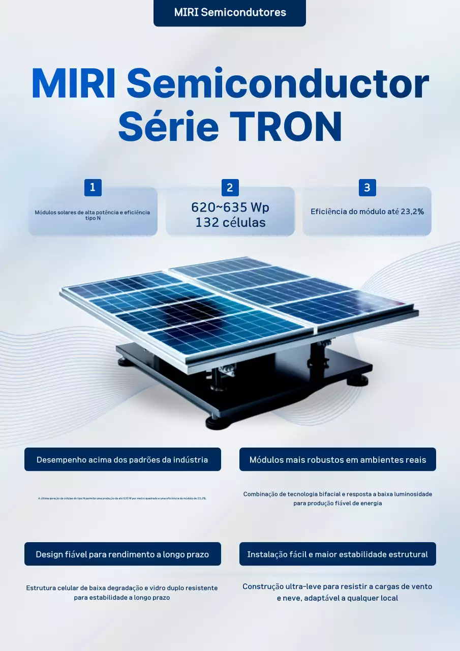 Promoção de produtos semicondutores modernos azuis