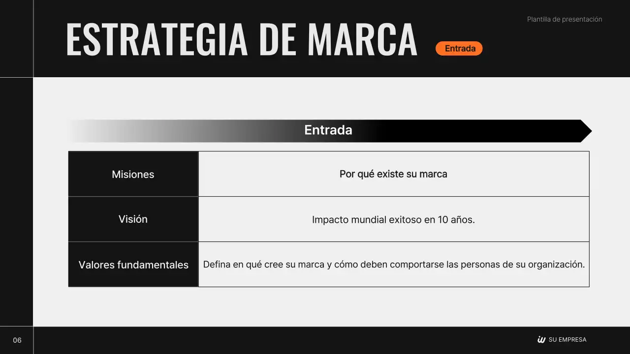 Plan de estrategia de marca moderna de Black