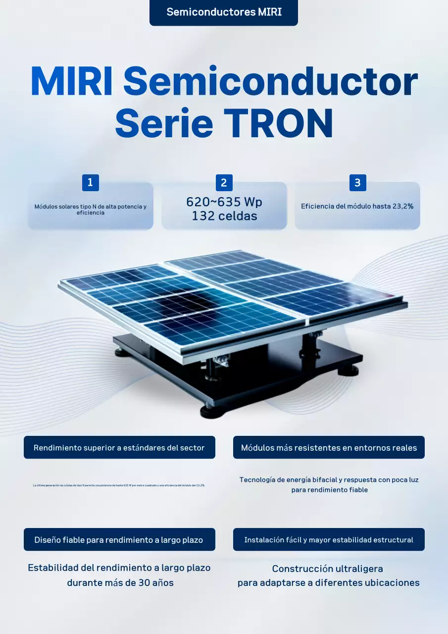 Promoción de productos semiconductores modernos azules