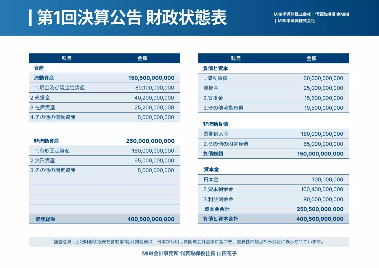青 シンプル 財務 報告書