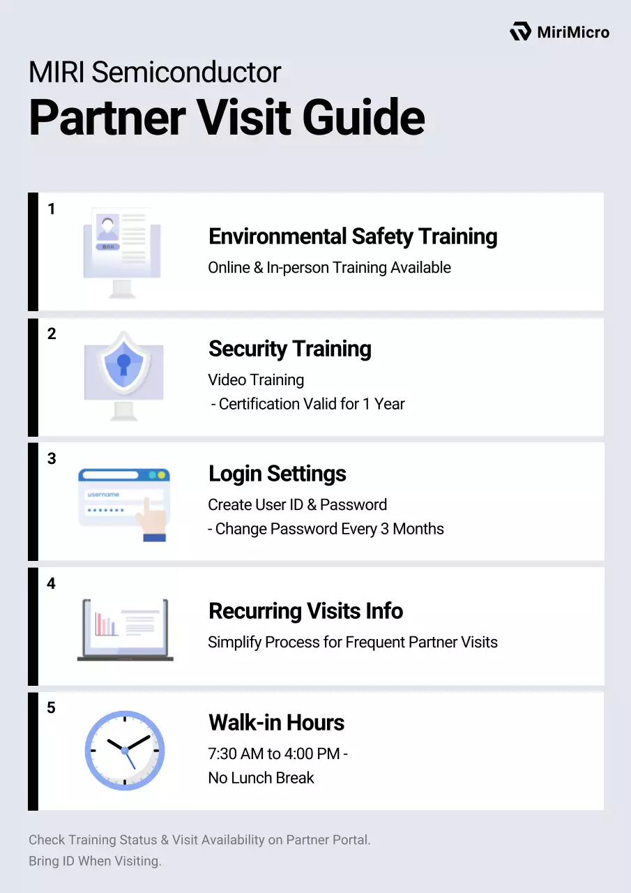 grey modern training guide