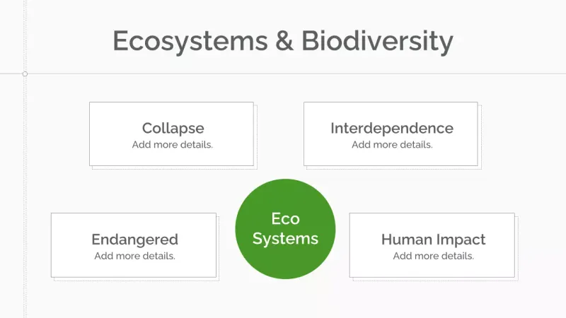 Green Minimal Sustainability Lecture Presentation