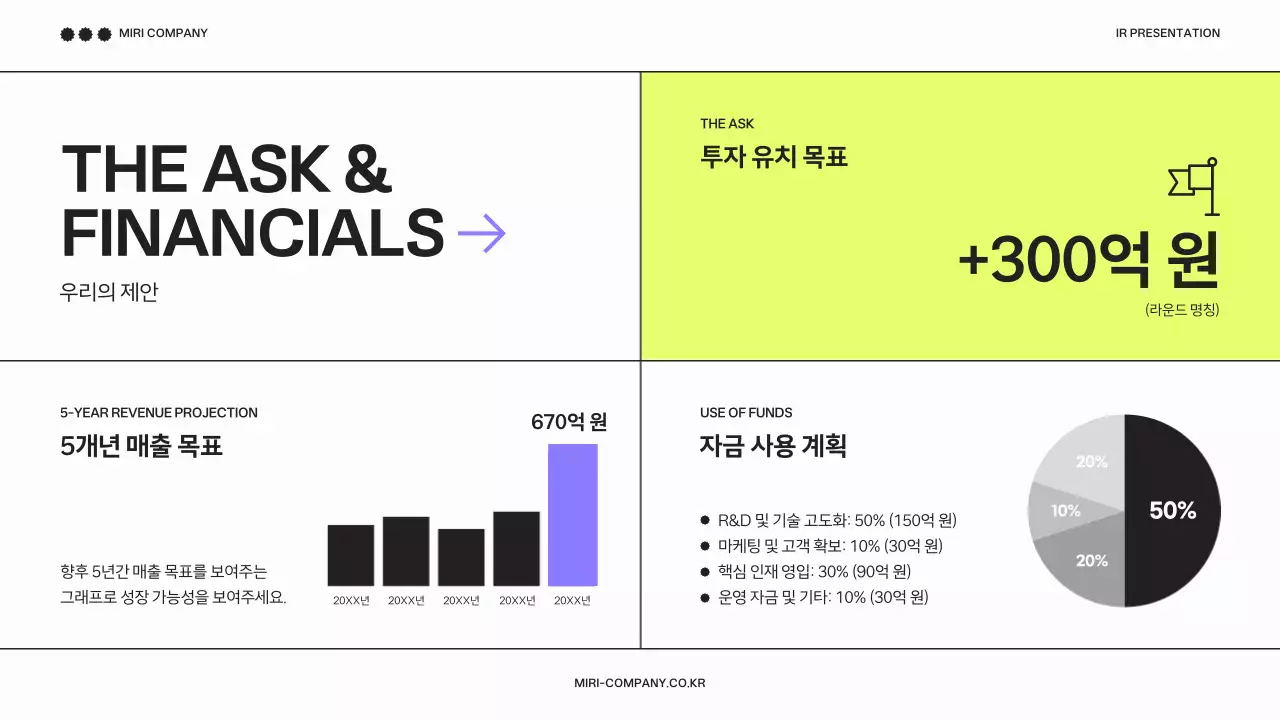 연두 모던 프레젠테이션 홍보 IR