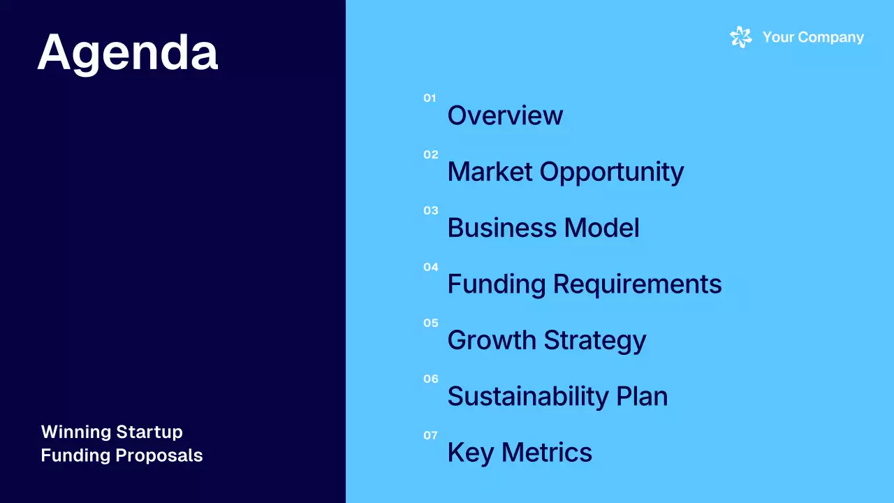 Blue Simple Funding Request Presentation