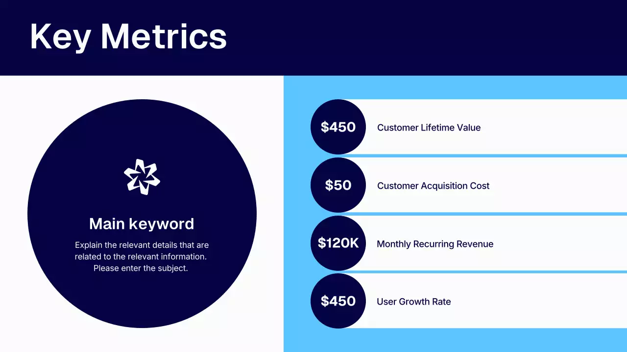 Blue Simple Funding Request Presentation
