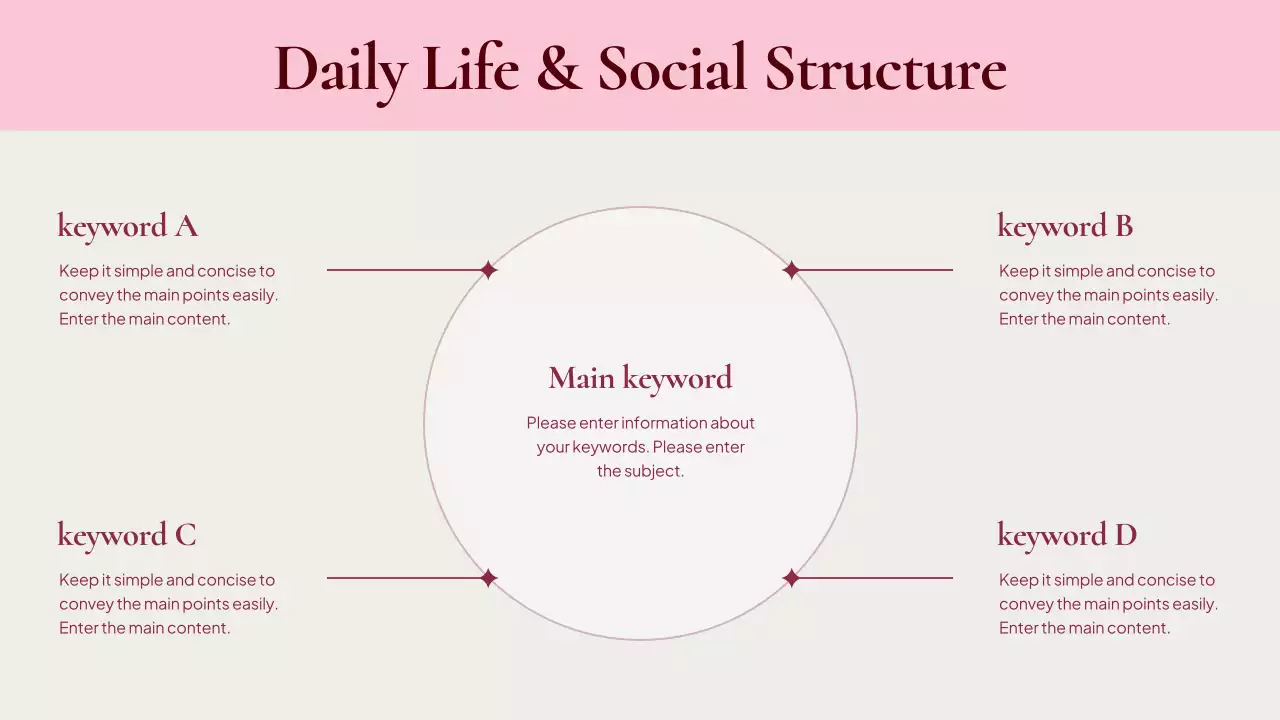 Pink Vintage History Project Presentation