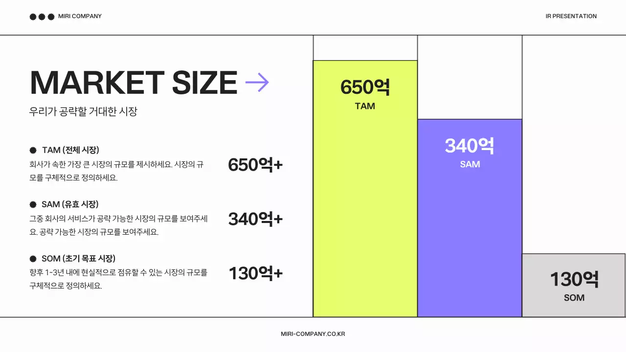 연두 모던 프레젠테이션 홍보 IR