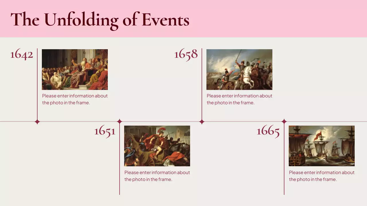 Pink Vintage History Project Presentation