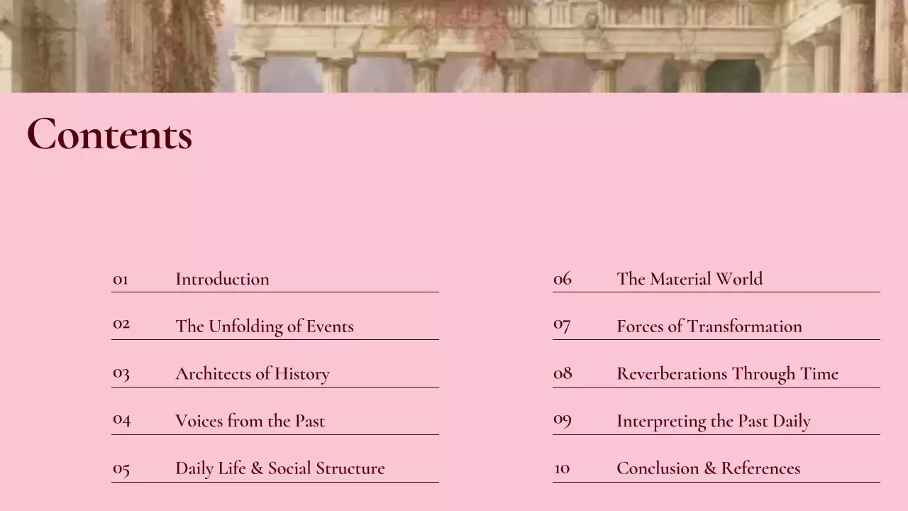 Pink Vintage History Project Presentation