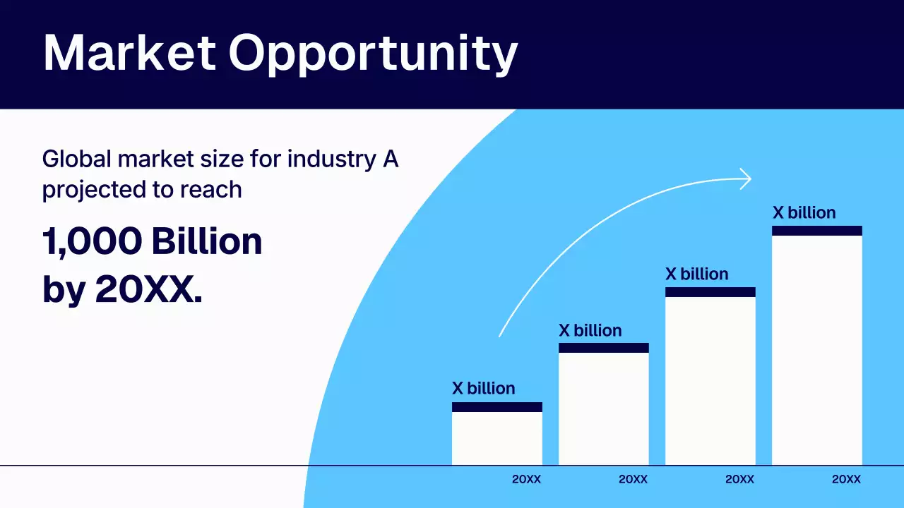 Blue Simple Funding Request Presentation